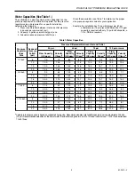 Preview for 3 page of Honeywell DS05 Manual