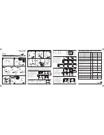 Preview for 2 page of Honeywell DT90A User Manual