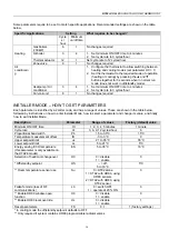 Preview for 15 page of Honeywell DT92 Manual