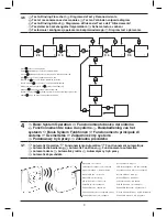 Preview for 9 page of Honeywell DT92E Installation Manual