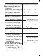 Preview for 13 page of Honeywell DT92E Installation Manual