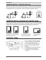 Preview for 6 page of Honeywell DTC 100/4 TD User Manual