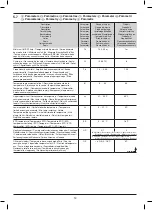 Preview for 14 page of Honeywell DTS92A Installation Manual