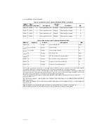 Preview for 14 page of Honeywell E-Mon IDR Series Installation Instructions Manual