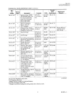 Preview for 9 page of Honeywell Easy-To-See TRADELINE T841B User Manual