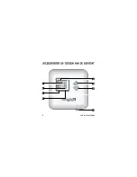 Preview for 6 page of Honeywell EasyStat T8400A1002 (Dutch) Gebruiksaanwijzing