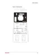 Preview for 32 page of Honeywell EC-FX-NH3 Instruction And Installation Manual