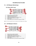 Preview for 10 page of Honeywell EchoView User Manual
