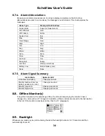 Preview for 34 page of Honeywell EchoView User Manual