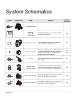 Preview for 15 page of Honeywell Eclipse ImmersoJet Design Manual