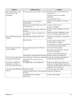 Preview for 16 page of Honeywell Eclipse ImmersoPak IP004 Operating Instructions Manual