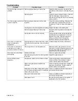 Preview for 19 page of Honeywell Eclipse Winnox WX Series Installation Manual