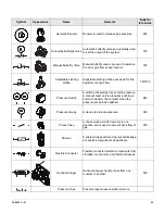 Preview for 22 page of Honeywell Eclipse Winnox WX Series Installation Manual