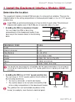 Preview for 3 page of Honeywell EConnect TL9160AR Installation Manual