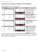 Preview for 60 page of Honeywell EConnect TL9160AR Installation Manual