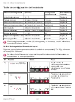 Preview for 64 page of Honeywell EConnect TL9160AR Installation Manual