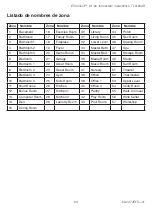 Preview for 69 page of Honeywell EConnect TL9160AR Installation Manual