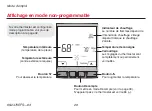 Предварительный просмотр 28 страницы Honeywell EConnect TL9160AR Operating Manual