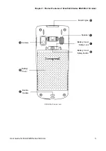 Preview for 11 page of Honeywell EDA50K-0 User Manual