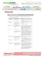 Предварительный просмотр 4 страницы Honeywell EH1682 Safety & Maintenance Manual