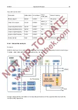 Предварительный просмотр 55 страницы Honeywell Elster EK280 Applications Manual