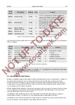 Предварительный просмотр 178 страницы Honeywell Elster EK280 Applications Manual