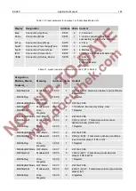 Предварительный просмотр 183 страницы Honeywell Elster EK280 Applications Manual