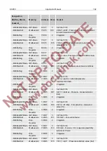 Предварительный просмотр 184 страницы Honeywell Elster EK280 Applications Manual