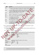 Предварительный просмотр 190 страницы Honeywell Elster EK280 Applications Manual