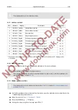 Предварительный просмотр 209 страницы Honeywell Elster EK280 Applications Manual