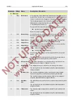 Предварительный просмотр 216 страницы Honeywell Elster EK280 Applications Manual