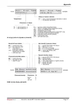 Предварительный просмотр 19 страницы Honeywell Enraf 977 Instruction Manual