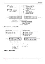 Предварительный просмотр 21 страницы Honeywell Enraf 977 Instruction Manual