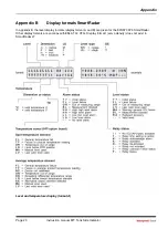 Предварительный просмотр 22 страницы Honeywell Enraf 977 Instruction Manual