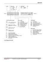 Предварительный просмотр 23 страницы Honeywell Enraf 977 Instruction Manual