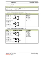 Предварительный просмотр 45 страницы Honeywell Enraf SmartRadar FlexLine Installation Manual