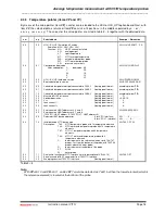 Предварительный просмотр 20 страницы Honeywell Enraf VITO Instruction Manual