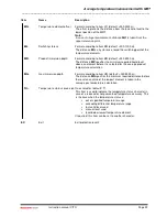 Предварительный просмотр 24 страницы Honeywell Enraf VITO Instruction Manual