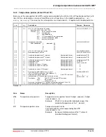 Предварительный просмотр 28 страницы Honeywell Enraf VITO Instruction Manual