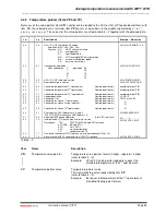 Предварительный просмотр 36 страницы Honeywell Enraf VITO Instruction Manual