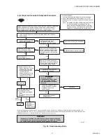 Preview for 21 page of Honeywell enviracaire Elite F300E Product Data