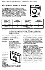 Preview for 14 page of Honeywell enviracaire Elite HE225A Owner'S Manual