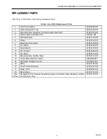 Preview for 9 page of Honeywell Enviracaire Elite HE365A Manual