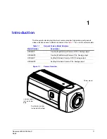 Preview for 11 page of Honeywell EQUIP HCD554IP Reference Manual