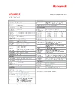 Предварительный просмотр 3 страницы Honeywell EQUIP HD3MDIP Specifications