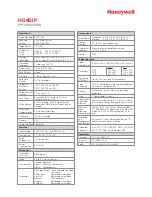 Preview for 3 page of Honeywell EQUIP HD4DIP Brochure & Specs