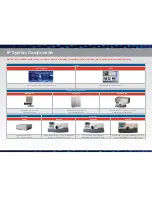 Preview for 14 page of Honeywell EQUIP HD4MDIHX Selection Manual