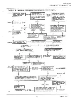 Preview for 25 page of Honeywell ER100 Manual