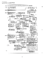 Preview for 26 page of Honeywell ER100 Manual