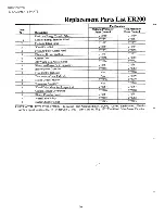 Preview for 30 page of Honeywell ER100 Manual